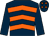 Dark blue, orange chevrons, dark blue sleeves, dark blue cap, orange stars (Wyndrinkers Racing)
