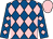 Royal blue & pink diamonds, pink cap (Simon J H Davis)