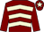 Maroon & beige chevrons, maroon sleeves, beige star on cap (Anthony McNamara & Maria Mulcahy)
