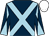 Dark blue, light blue cross belts, diabolo on sleeves, white cap (Flaxman Stables Ireland Ltd)