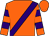 Orange, purple sash, orange sleeves, purple hoops, orange cap (Miss G Burg & Mr M J T Wickens)