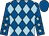 Royal blue and light blue diamonds, royal blue sleeves, light blue stars, royal blue cap (Glentree Pastoral Pty Ltd)