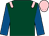 Dark green, pink epaulets, royal blue sleeves, pink cap (Mr L Ridgeway)