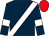 Dark blue, white sash and armlets, red cap (Mrs Janis MacPherson)
