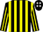 Black & yellow stripes, black cap, white spots (Charles Alan McIntyre)