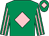 Emerald green, pink diamond, striped sleeves and diamond on cap (Golden Syndicate & Mr P Bentley)