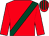 Red, dark green sash, striped cap (Ms Eileen Moore)
