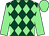 Dark green and light green diamonds, light green sleeves and cap (Kingsbere Racing)