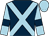Dark blue, light blue cross belts, light blue sleeves, dark blue armlets, light blue cap (Catherine Dallas & Anna Sundstrom)
