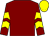 Maroon, yellow chevrons on sleeves, yellow cap (Mr D J Keyte)