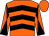Orange, black chevrons, diabolo on sleeves, orange cap (The Tunstall Green Partnership)
