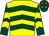 Yellow, dark green chevrons, dark green and yellow chevrons on sleeves, dark green cap, yellow stars (Mr Phill Meaden)