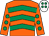Orange, emerald green chevrons, orange sleeves, emerald green spots, white cap, emerald green spots (The Philip Hobbs Racing Partnership)