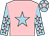 Pink, light blue star, light blue sleeves, pink stars, light blue cap, pink star (John Nolan)
