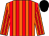 Orange and red stripes, black cap (Mr J Targett)