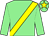 Light green, yellow sash, yellow star on cap (Mrs Michelle Archdeacon)