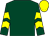 Dark green, yellow chevrons on sleeves, yellow cap (Mrs Fletcher Price And Partner)