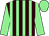 Brown and light green stripes, light green sleeves and cap (Mr M K George)