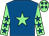 Royal blue, light green star, light green sleeves, royal blue stars, light green cap, royal blue stars (Paul L Drinkwater)