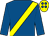 Royal blue, yellow sash, yellow cap, royal blue spots (F Costello)