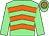 Light green & orange chevrons, light green sleeves, hooped cap (Thomas M Kelly)