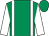 Emerald green, white braces & sleeves, emerald green cap (Kevin McNamee)
