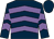 Dark blue & mauve chevrons, dark blue cap (Ian Thompson)