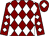 Maroon and white diamonds, maroon cap, white diamond (Mr Steve MacDonald)