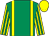 Emerald green, yellow braces, yellow and emerald green striped sleeves, yellow cap (The Free Spirits Partnership)