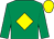 Emerald green, yellow diamond, yellow cap (Dr Kenneth Sinanan)
