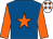 Royal blue, orange star & sleeves, white cap, orange stars (Adelaide Racing Syndicate)