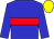 Big-blue body, red hoop, big-blue arms, yellow cap (Ecurie Des Mouettes)