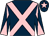 Dark blue, pink cross belts, diabolo on sleeves and star on cap (The Barbury Boys)