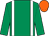 Emerald green, white braces, orange cap (Mr John J Maguire)