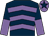 Dark blue, mauve chevrons, halved sleeves, mauve cap, dark blue star (Burns Partnership)