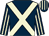 Dark blue, beige cross belts, striped sleeves and cap (Somerset Racing)