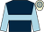 Dark blue, light blue hoop and sleeves, beige and light blue hooped cap (Robertson,gillie,tawse,knaggs,ferguson)