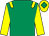 Emerald green, yellow epaulettes & sleeves, yellow cap, emerald green diamond (J F Wright & J M Dunne & Thomas Cochrane & J W Noonan)