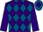 Purple and royal blue diamonds, purple sleeves, royal blue cap, purple diamond (Mr Gary Black And Mr Paul Townend)