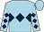 Light blue, dark blue triple diamond, dark blue diamonds on sleeves, light blue cap (Richard Irwin)