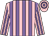 Pink and mauve stripes, hooped cap (Mr & Mrs J Tuttiett)
