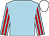 Light blue, red striped sleeves, white cap (Mrs L Normile)