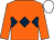 Orange, dark blue triple diamond, white cap (Kieran McHugh & Mrs M Cahill & Mrs Miriam Queally)