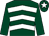 Dark green, white chevrons, dark green sleeves, dark green cap, white star (Mr Ian Murray And Mr Dave Smith)