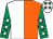 White and orange (halved), emerald green sleeves, white stars, white cap, emerald green stars (Shamrock Thoroughbreds & S Gallagher)