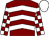 Maroon, white chevrons, checked sleeves, white cap (Mr G Nolan)