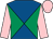 Royal blue and emerald green diabolo, pink sleeves and cap (Mr Thomas R Symonds)