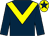 Dark blue, yellow chevron, yellow cap, dark blue star (DEMI Partnership)