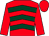 Red, dark green chevrons, red sleeves and cap (Mrs Penny Perriss)