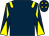 Dark blue, yellow epaulets, diabolo on sleeves and stars on cap (Mr Adrian Mansergh Wallace)